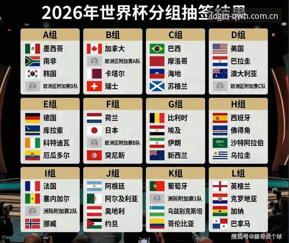 美加墨世界杯德国队大名单 vs 上届阵容：诺伊尔回归与卡尔入选的全面对比分析